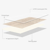 Light Rough Cream Stone Peel and Stick Backsplash | Funlife®  A QUITE PLACE[TM]