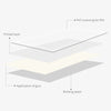 Green Gray Terrazzo Peel and Stick Backsplash  | Funlife®  A QUITE PLACE[TM]