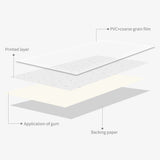 Green Gray Terrazzo Peel and Stick Backsplash  | Funlife®  A QUITE PLACE[TM]